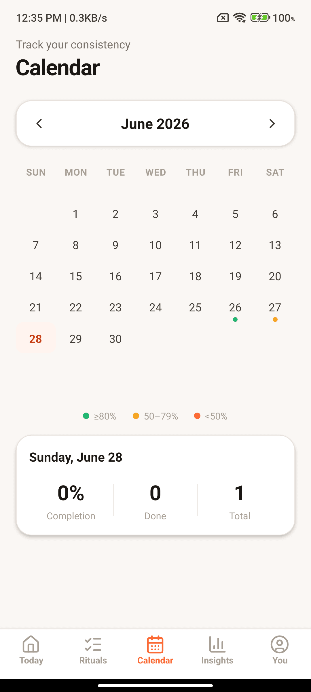 Calendar consistency view