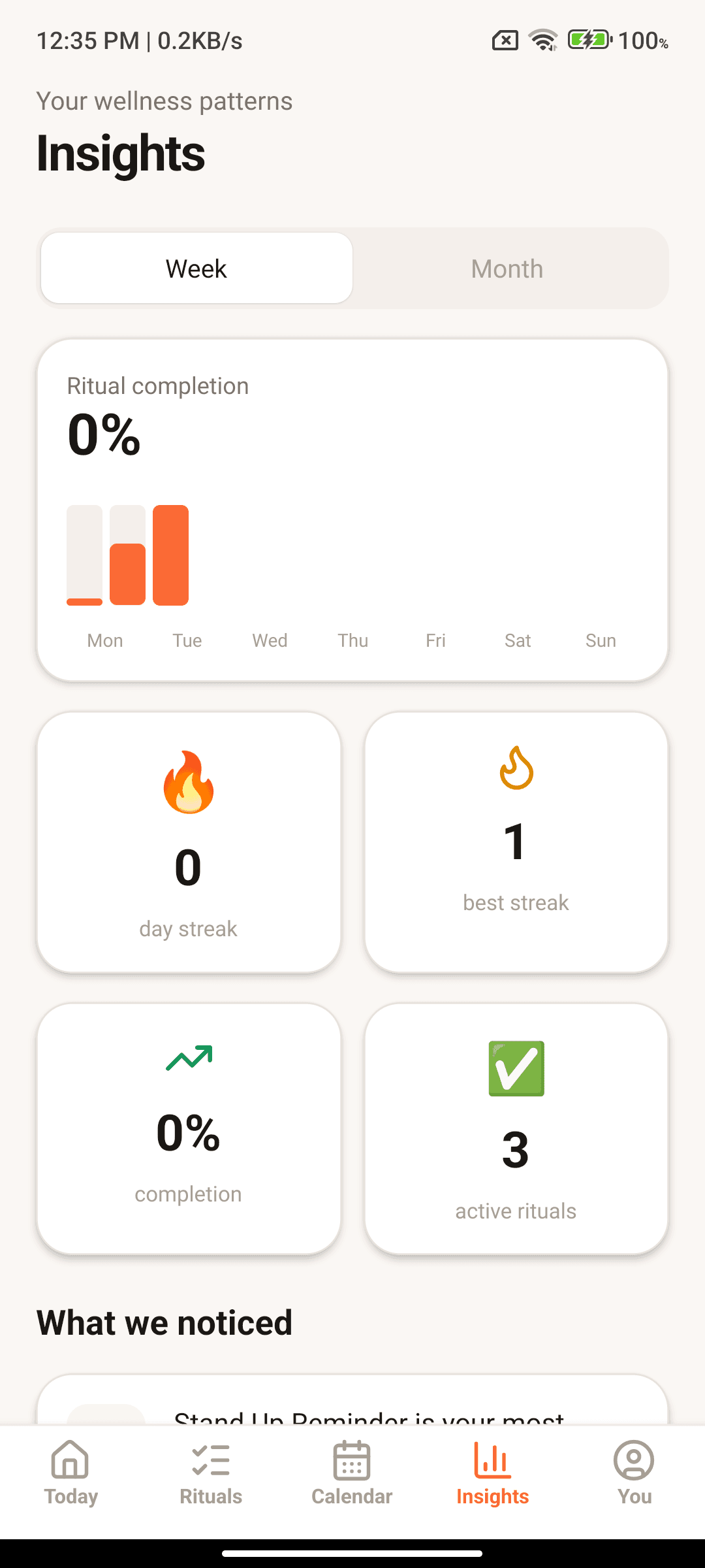 Insights with streaks and completion